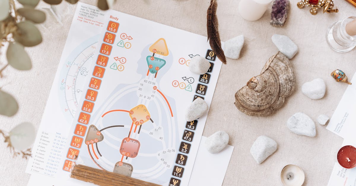 découvrez l'importance de la respiration dans votre bien-être quotidien. apprenez des techniques de respiration pour réduire le stress, améliorer votre concentration et favoriser une meilleure santé physique et mentale.